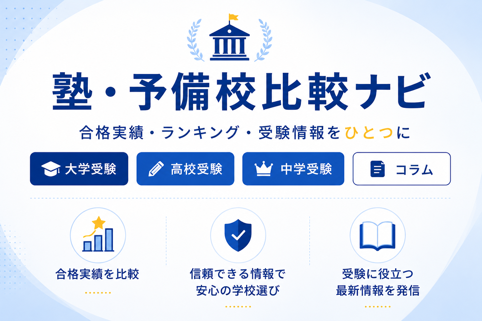 塾・予備校比較ナビ。合格実績・ランキング・受験情報をひとつに