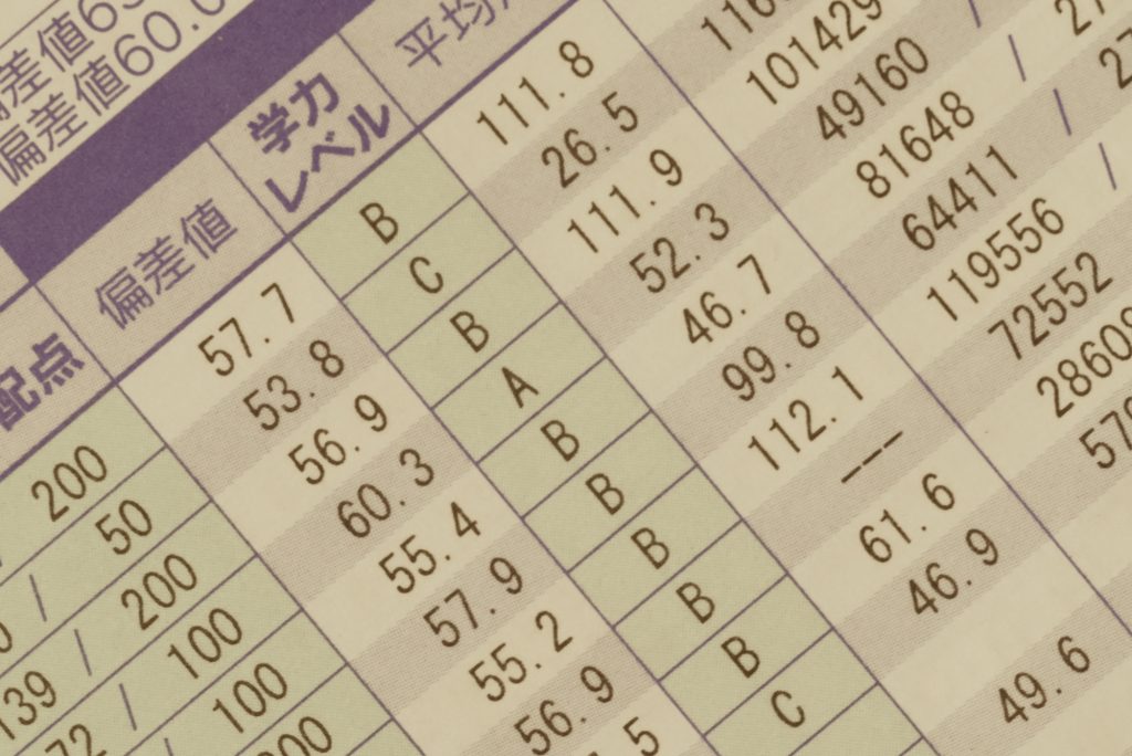広島大学の入試は高レベルで記述も多め！ しっかり対策できる塾 
